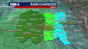 Dallas weather: Rainy Tuesday for most, lower temperatures for all