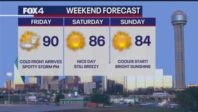 Dallas Weather: A taste of fall hits DFW this weekend