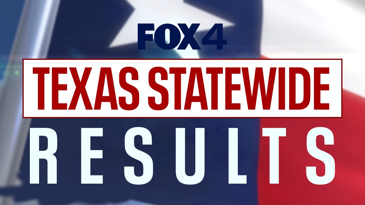 Live Texas Election Results 2024