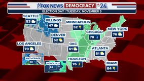 2024 Election Day forecast: Could the weather have any impact on voting trends?