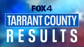 Live Election Results: Tarrant County races