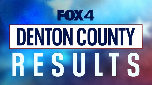 Live Election Results: Denton County races