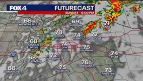 Dallas weather: Scattered storms Sunday, Monday