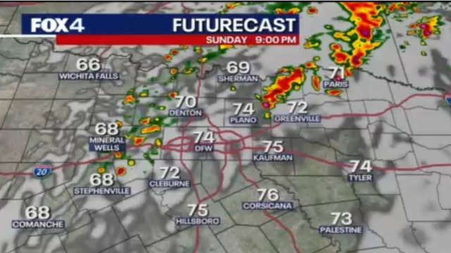 Dallas weather: Scattered storms Sunday, Monday