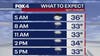 Dallas weather: Winter storm warning, snow timing, road conditions, and how much snow to expect