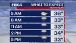 Dallas weather: Winter storm warning, snow timing, road conditions, and how much snow to expect