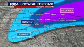 Dallas weather: How much will it snow on Thursday?