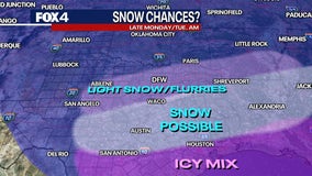 Dallas weather: Freezing temperatures, snow possible MLK weekend