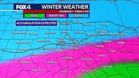 Snow in Dallas? Winter storm expected to hit Texas this week