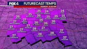 Dallas weather: Arctic blast to send temps below freezing. Will we see snow?