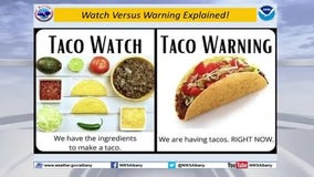 Warning, Watch, Advisory: What's the difference?