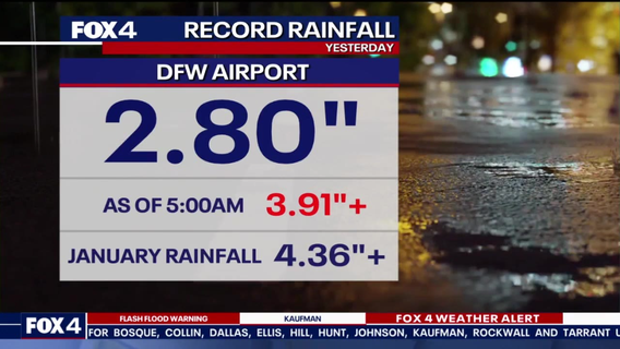 Dallas weather: Record rainfall totals, heavy rain and significant flooding continues