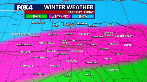 Dallas weather: Freezing temperatures expected next week. Will we see snow?