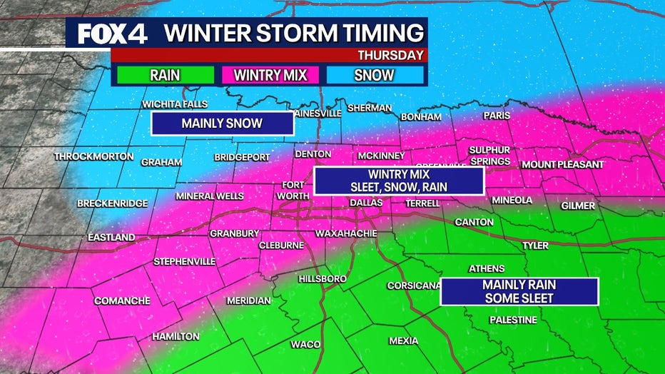 Dallas weather Winter storm warning, snow timing and how much to