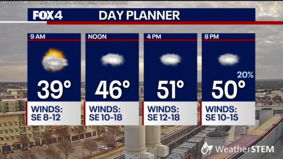 Dallas weather: Valentine's Day chill before another cold front arrives