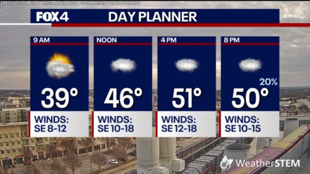 Dallas weather: Valentine's Day chill before another cold front arrives