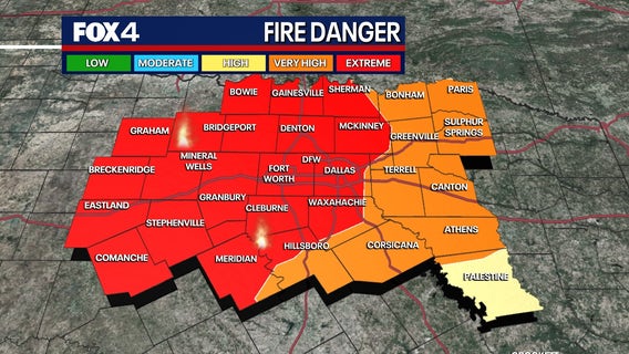 Dallas weather: Red Flag Warning ahead of strong cold front