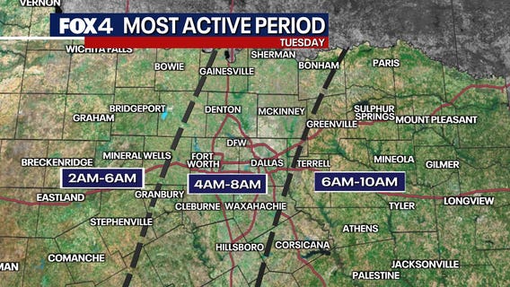 Dallas weather: Prepare for severe storms with strong, gusty winds and hail