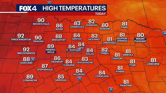 Dallas weather: Wind warning in effect, allergies worsen