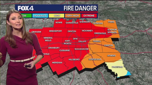 What is a Red Flag Warning?