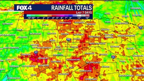 Dallas weather: Drier days coming, but spotty showers still possible in DFW