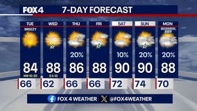 Dallas weather: Tornado Watch expires in North Texas