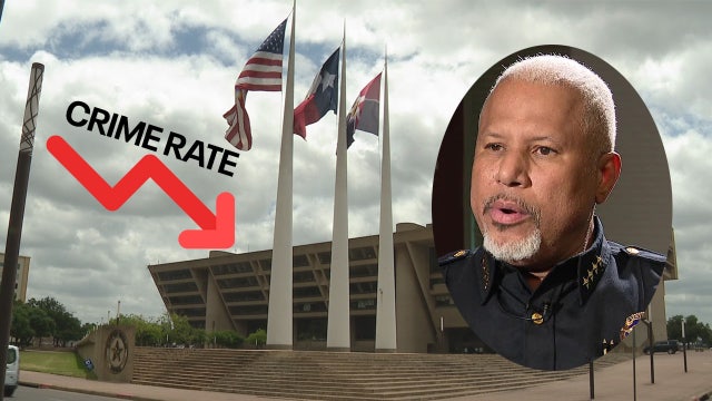 Dallas violent crime rate down 14% from last year, police chief says