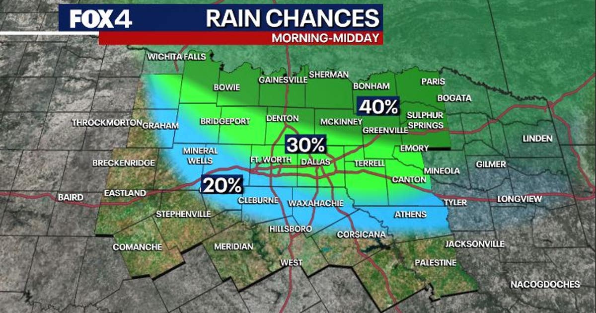 Dallas weather: Severe storms possible in North Texas | FOX 4 Dallas ...