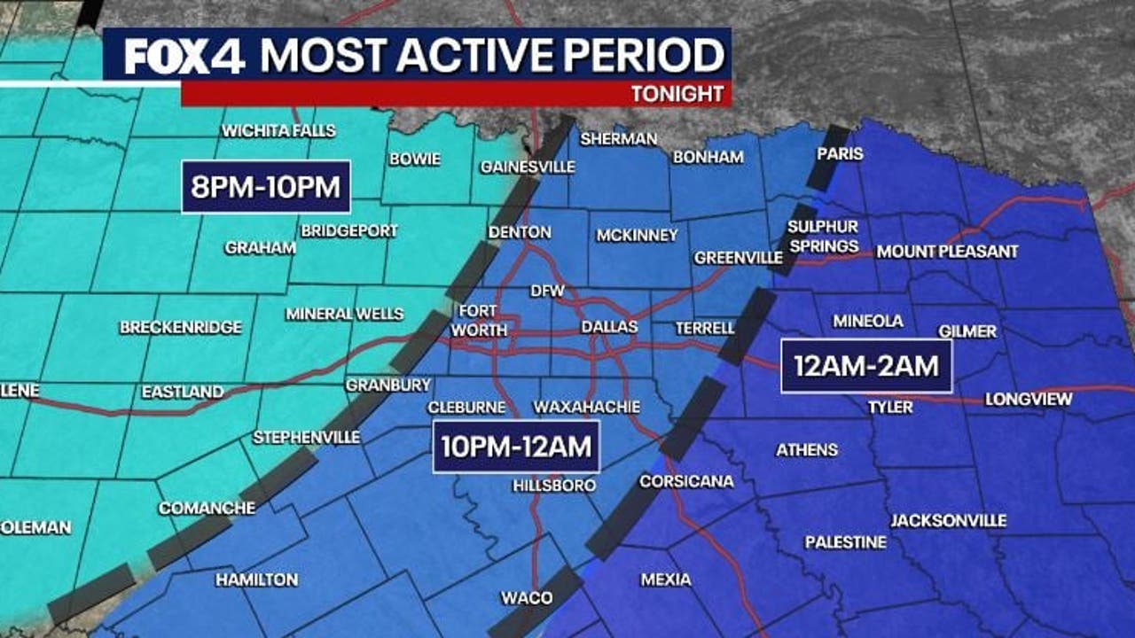 Dallas weather: Severe weather expected across North Texas