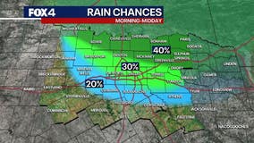 Dallas weather: Severe storms possible in North Texas