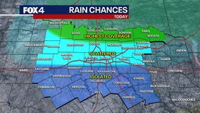 Dallas weather: Summer approaches with storm chances Wednesday, 100+ heat index