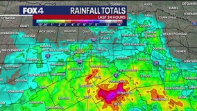 Dallas Weather: Heavy rain, flooding risks in the forecast