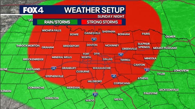 Dallas weather: Sunday night storms expected after hot, muggy weekend