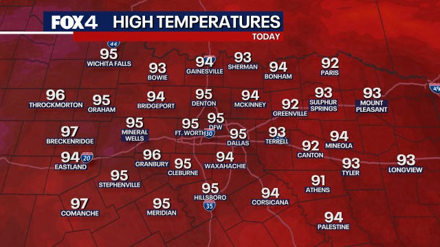 Dallas weather: Summer heat arrives early with 100+ heat index