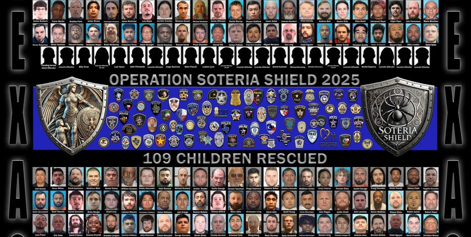 244 charged with child sex crimes in North Texas operation