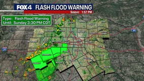 Dallas weather: Flash flood warnings in effect for parts of North Texas