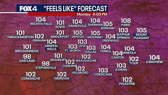 Dallas weather: Heat advisory issued as heat index reaches 105+