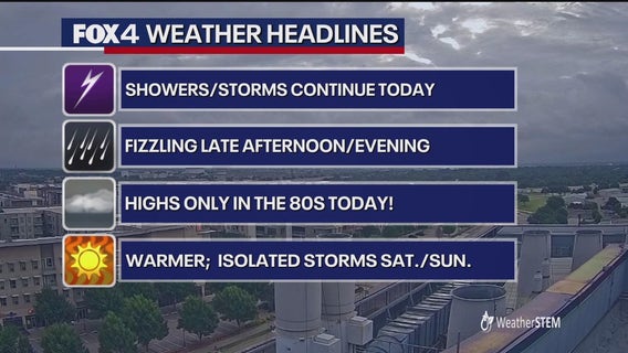 Dallas Weather: Will it be rainy for the Fourth of July?