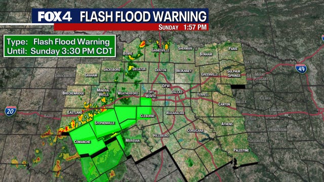 Dallas weather: Flash flood warnings in effect for parts of North Texas