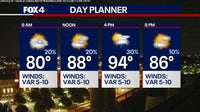 Dallas weather: Storms bring flooding threat to North Texas
