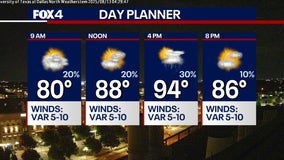 Dallas weather: Storms bring flooding threat to North Texas