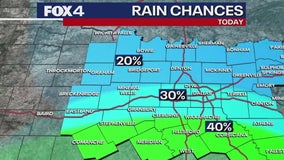 Dallas weather: Rainy August ends with record-tying rainfall at DFW airport