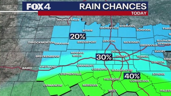 Dallas weather: Rainy August ends with record-tying rainfall at DFW airport