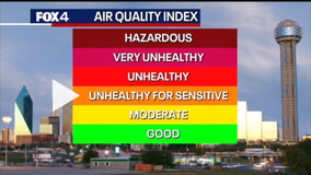 Dallas weather: End of summer heat lingers before fall cold front