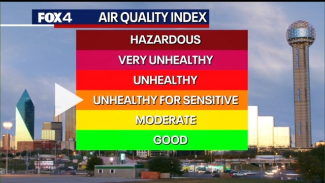 Dallas weather: End of summer heat lingers before fall cold front