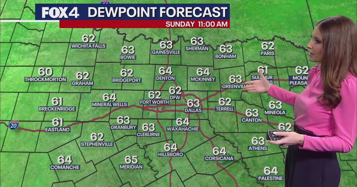 Dallas weather: North Texas bracing for another warm week | FOX 4 ...