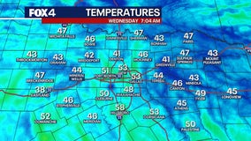 Dallas weather: High school football games moved as severe weather brings hail, flood, wind risks