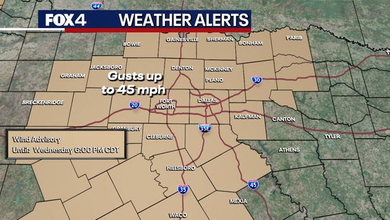 Dallas weather: Major cold front sparks 40+ mph wind gusts