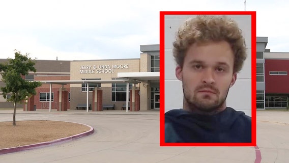 Celina ISD under scrutiny after coach faces charges for student photos