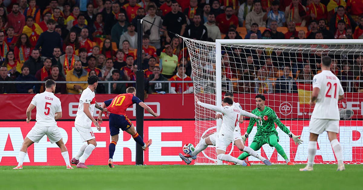 World Cup 2026: FIFA World Rankings for qualified teams | FOX 4 Dallas ...